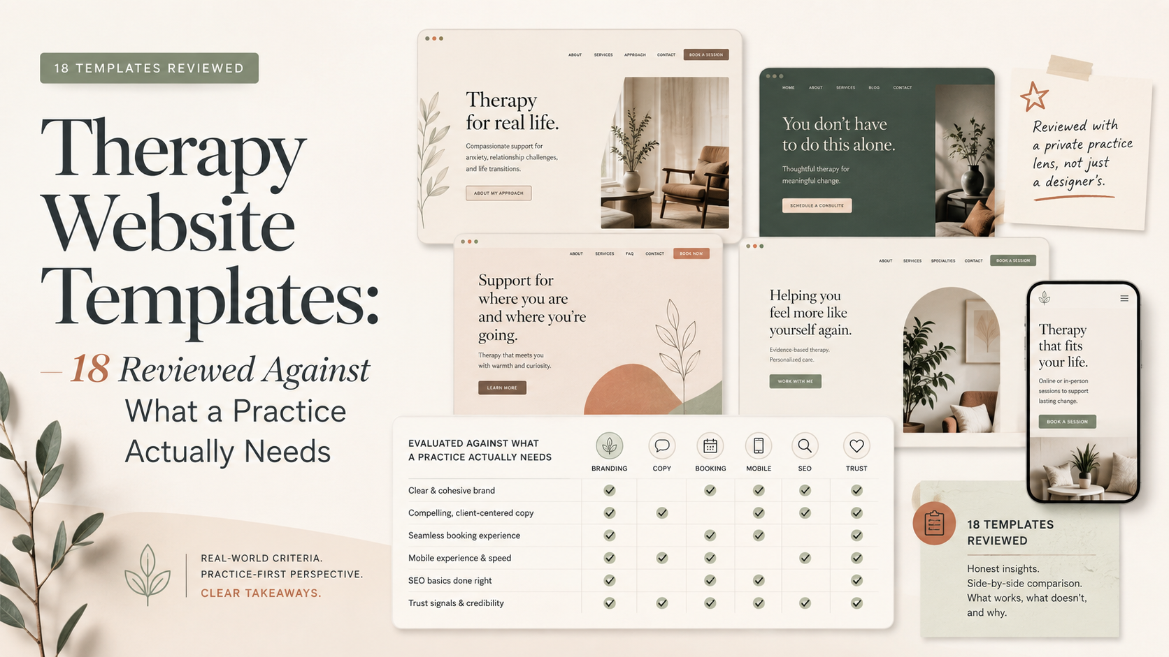 Therapy Website Templates: 18 Reviewed Against What a Practice Actually Needs